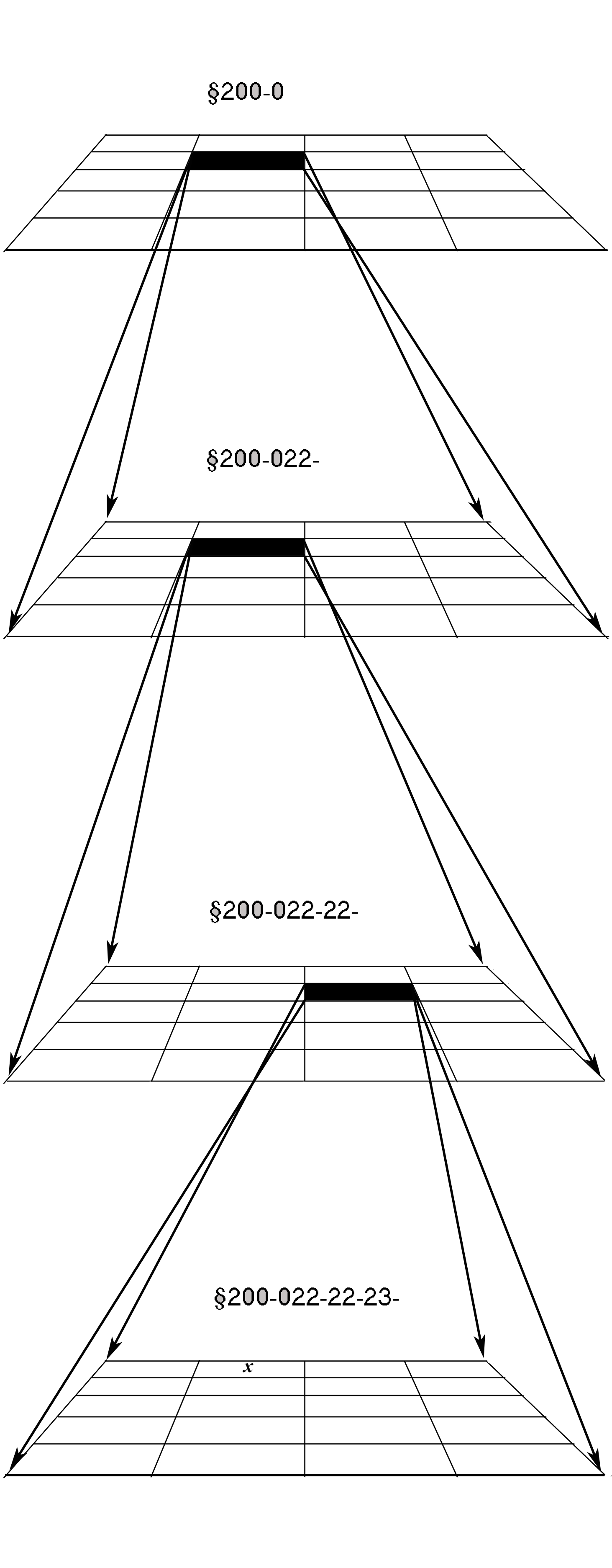 Image: Projection of Matrices 